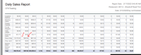 Daily Sales Report still displays this Outside Sale- Pass .PNG